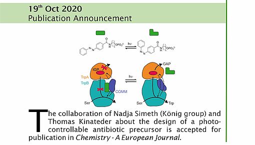 The collaboration of Nadja Simeth (König group) and Thomas Kinateder about the design of a photo-controllable antibiotic precursor is accepted for  publication in Chemistry - A European Journal.